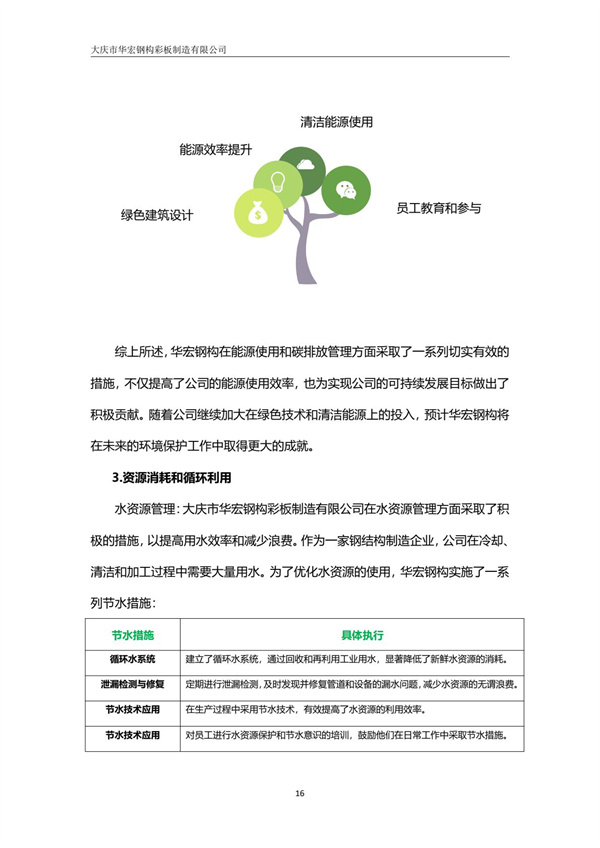 CC国际·(集团)官方网站