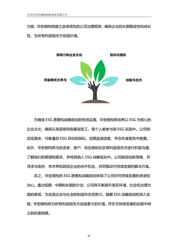 CC国际·(集团)官方网站