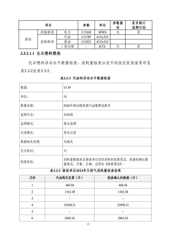 CC国际·(集团)官方网站